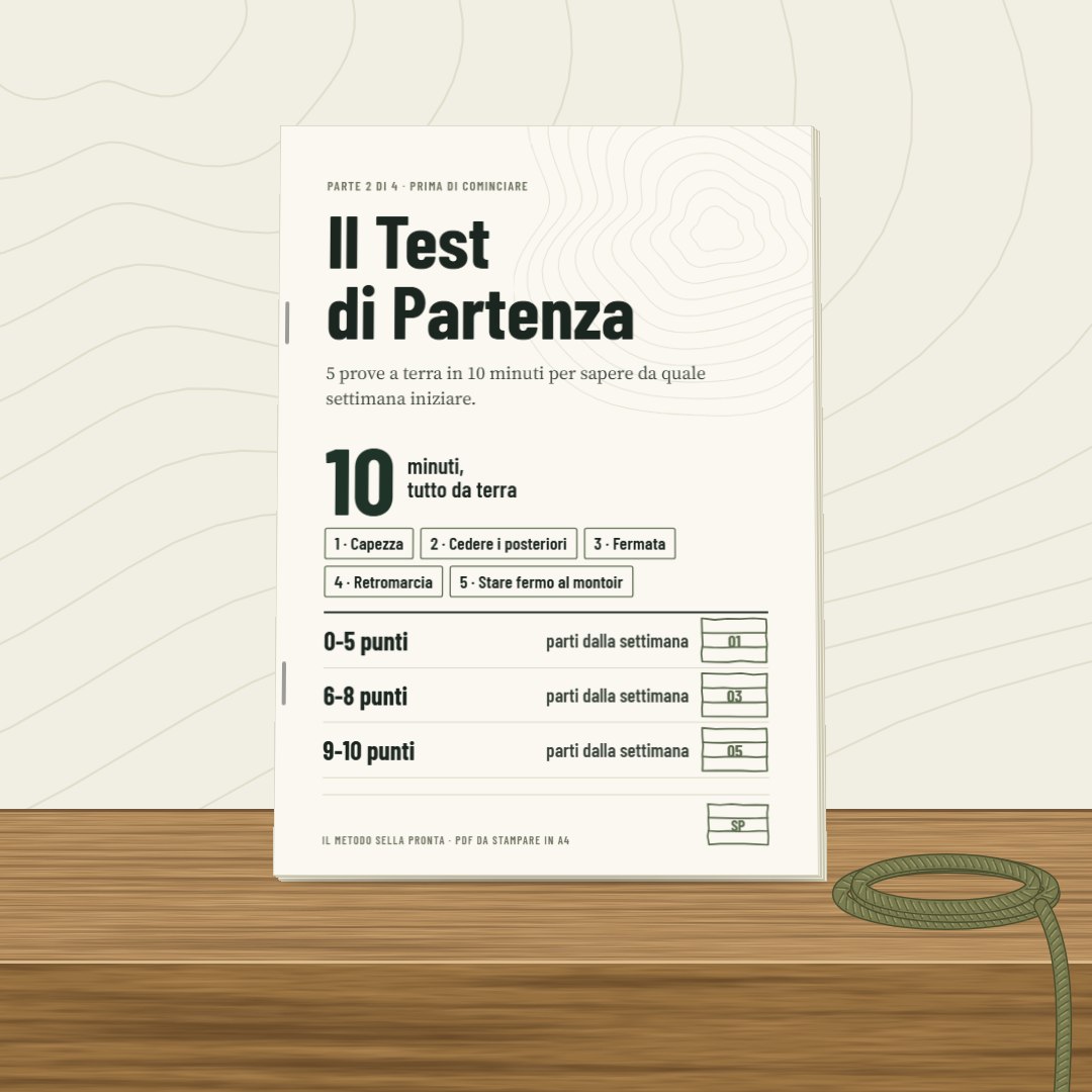 Il Test di Partenza