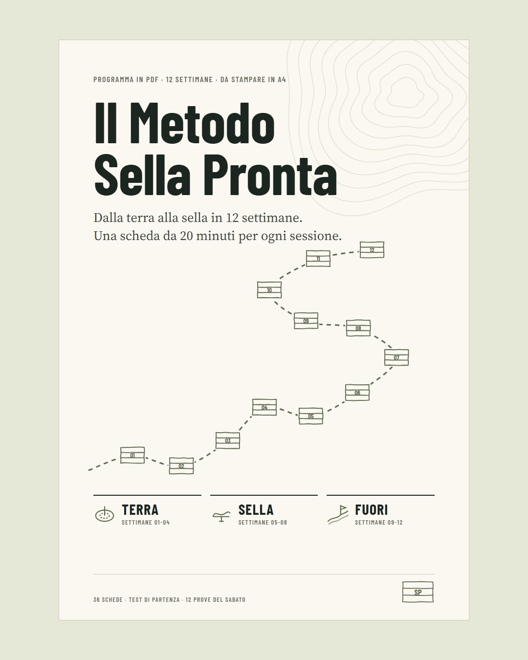 Sella Pronta · 1