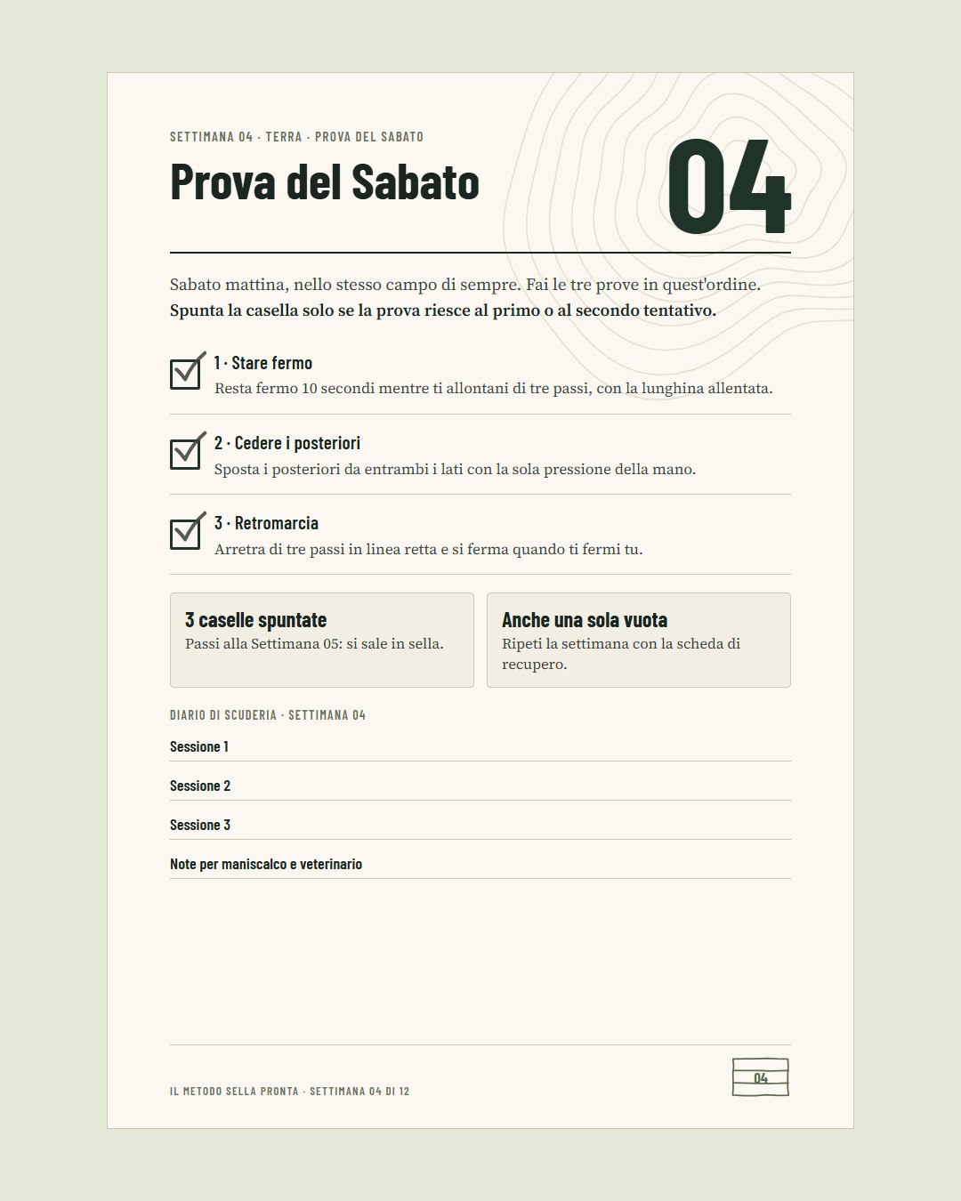 Prova del Sabato